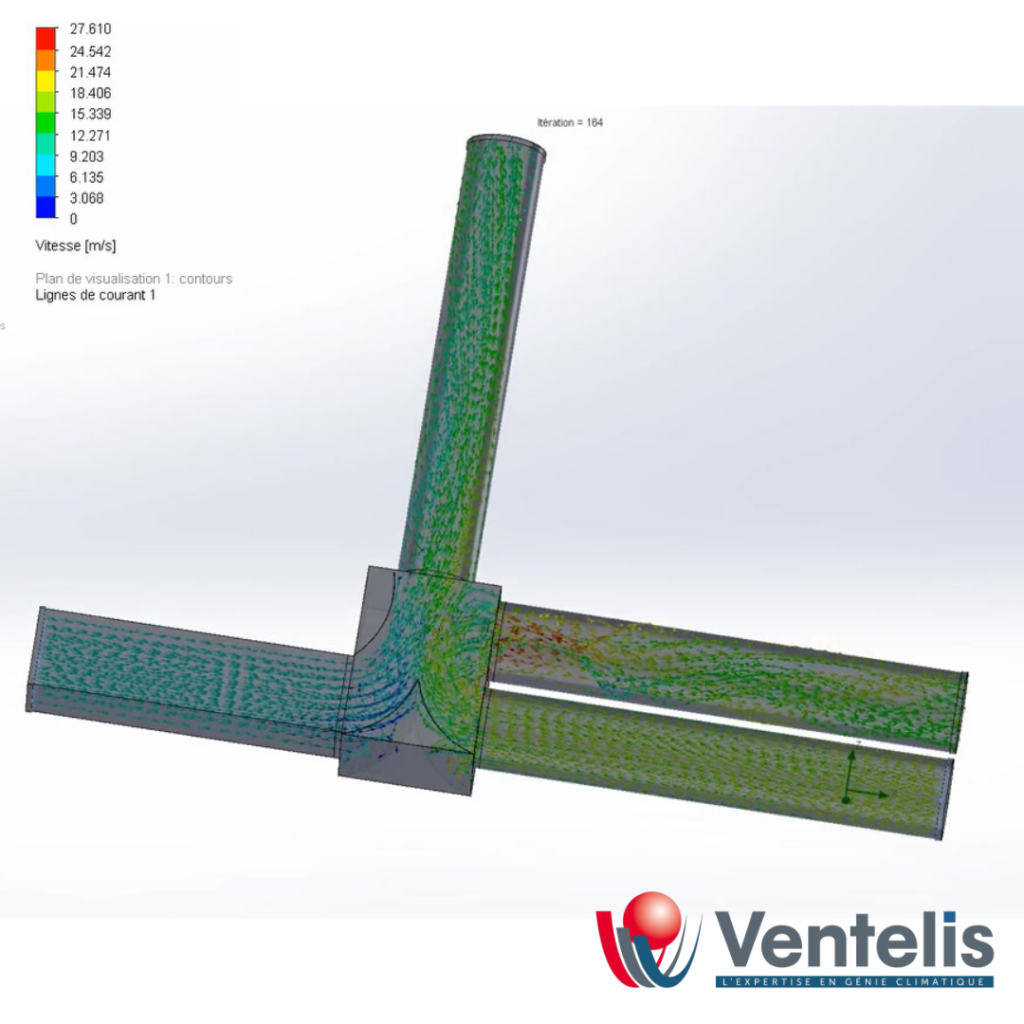 Simulation de flux de COV