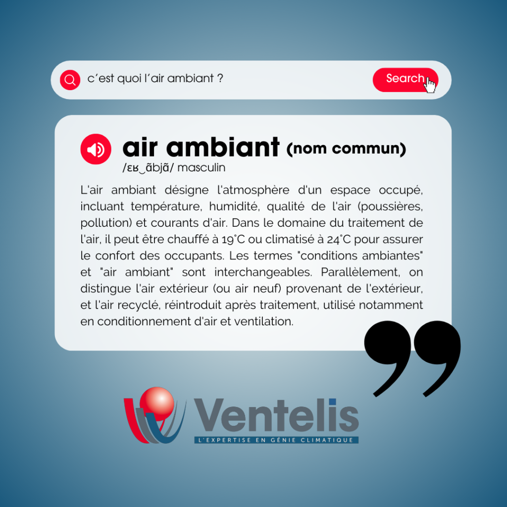 définition du mois : "air ambiant"